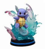 Wartortle Figure